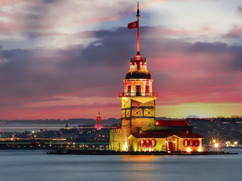 Istanbul 4 dana avionom HIT program 15